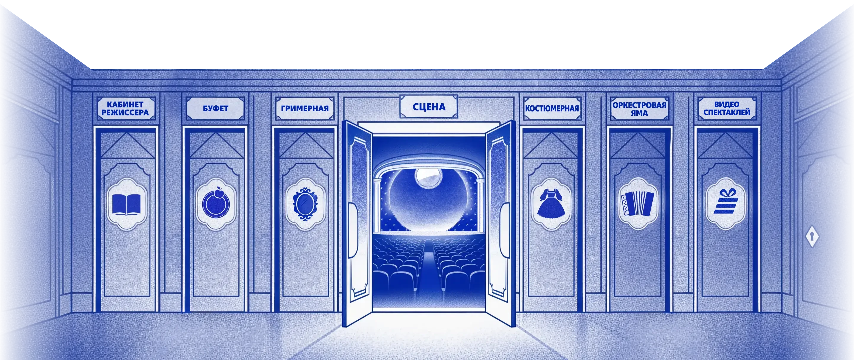 ВТБ